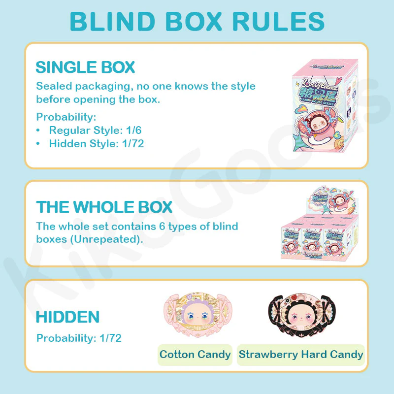 Lovely Emma Candy House Series Blind Box - Image 3