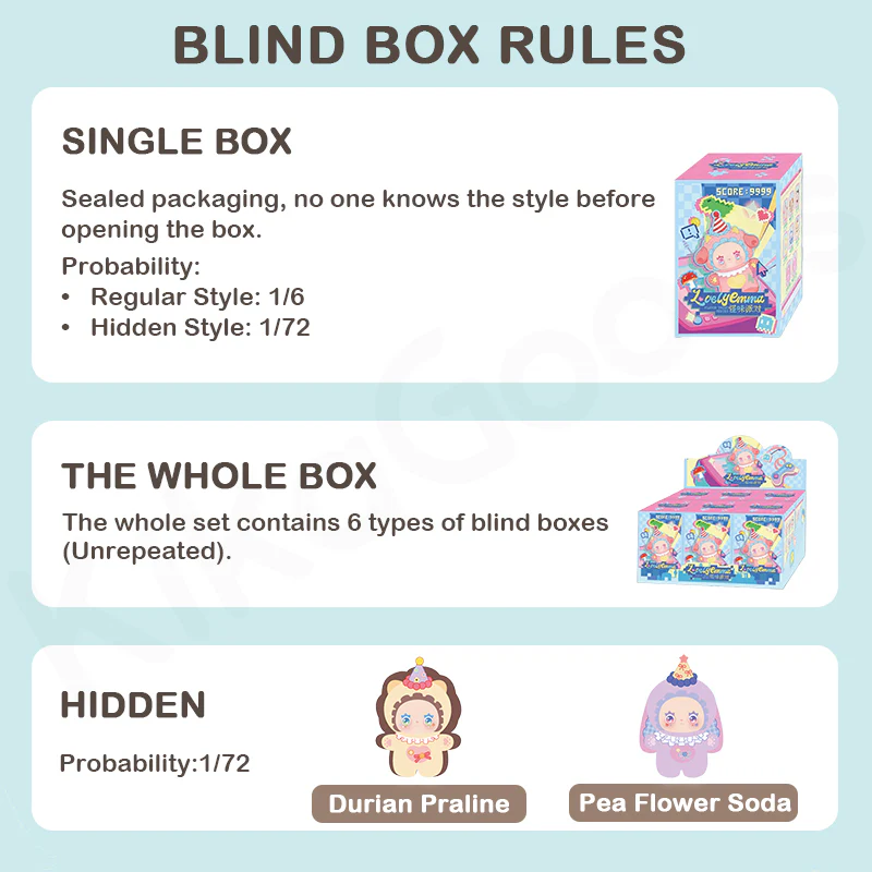 Lovely Emma Flavor Twist Series Plush Blind Box - Image 3