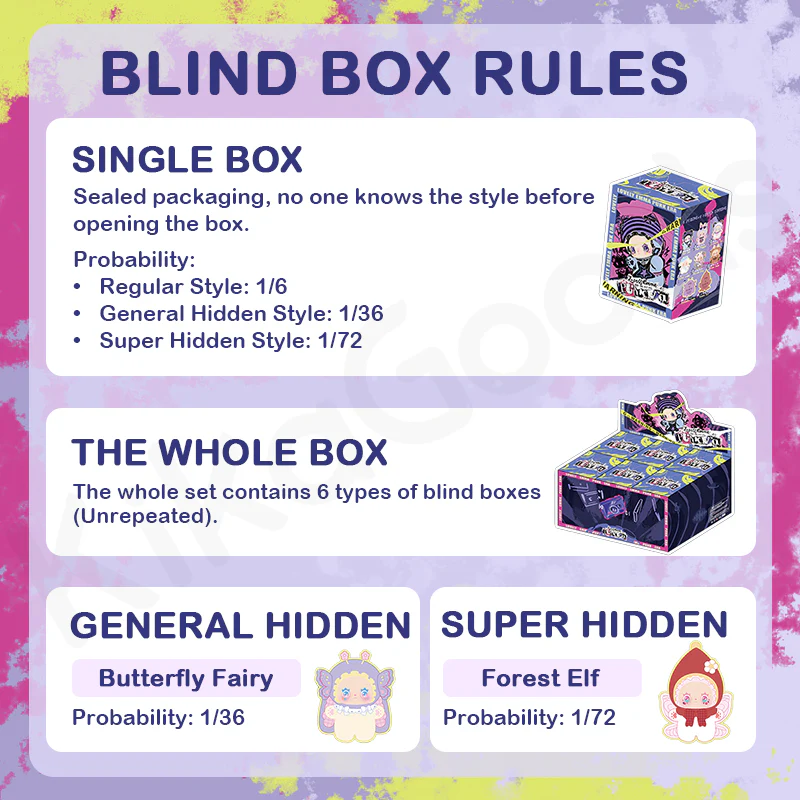 Lovely Emma Punk Era Series Plush Blind Box - Image 3