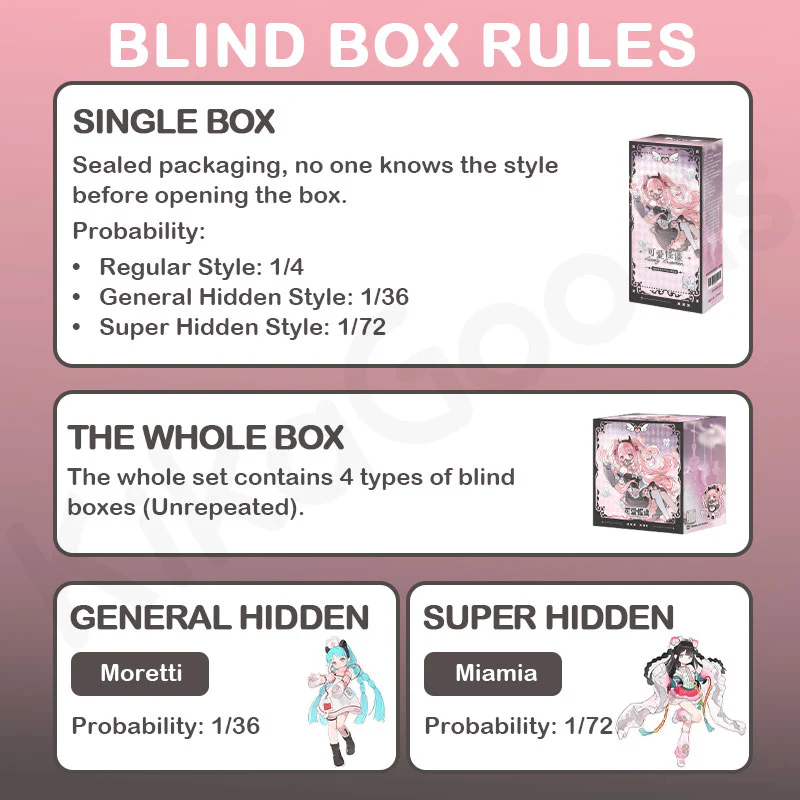 Lovely Kwaidan Series 1/8 Action Figure BJD Blind Box - Image 3