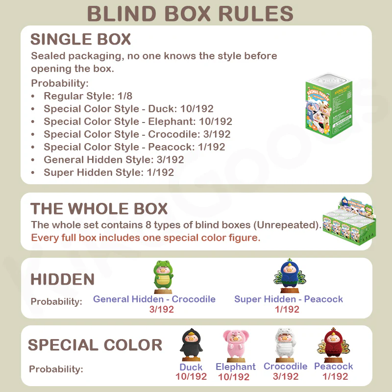 Lulu The Piggy Animal Party Series Blind Box - Image 3