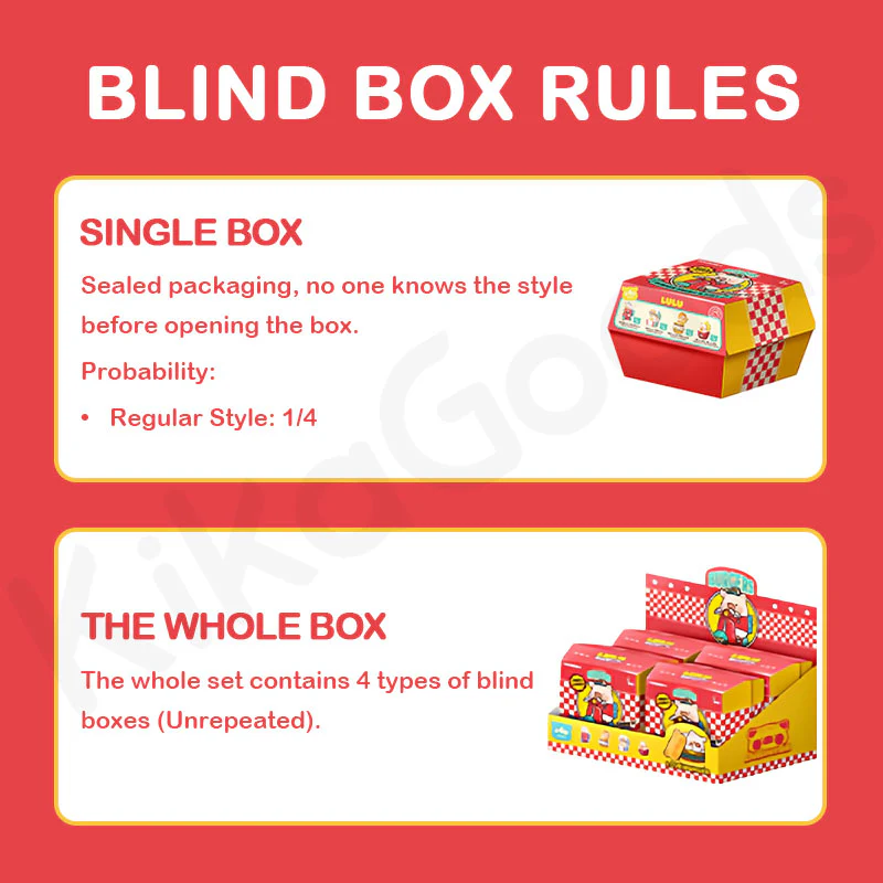 LuLu The Piggy Burger Express Movable Series Blind Box - Image 3