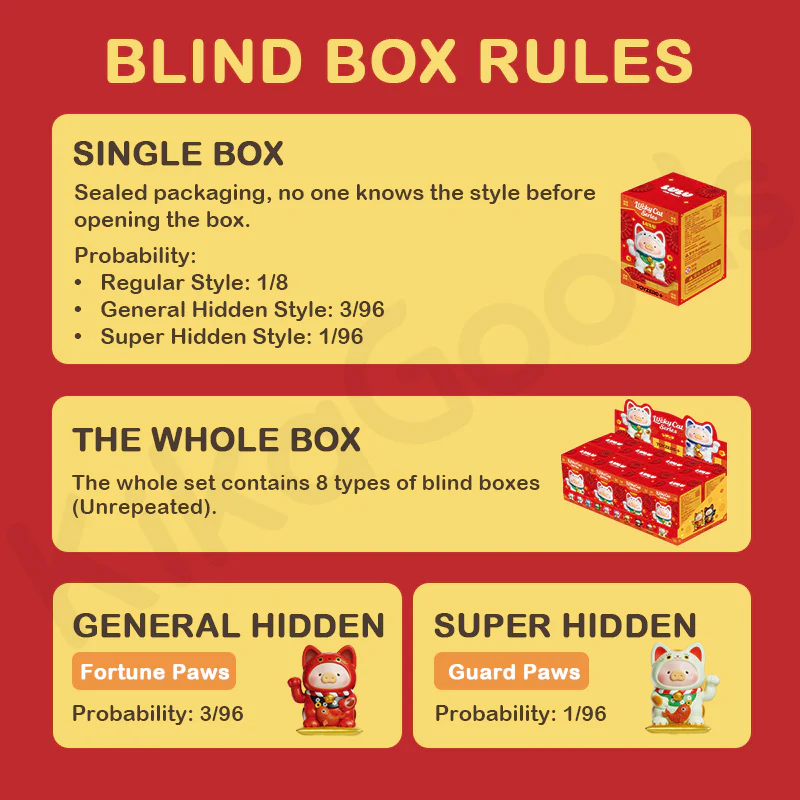LuLu the Piggy Lucky Cat Series Blind Box - Image 3