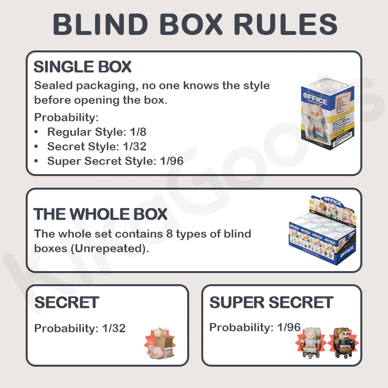 Lulu the Piggy Office Series Blind Box【Shipped in May./Jun. 2026】 - Image 3