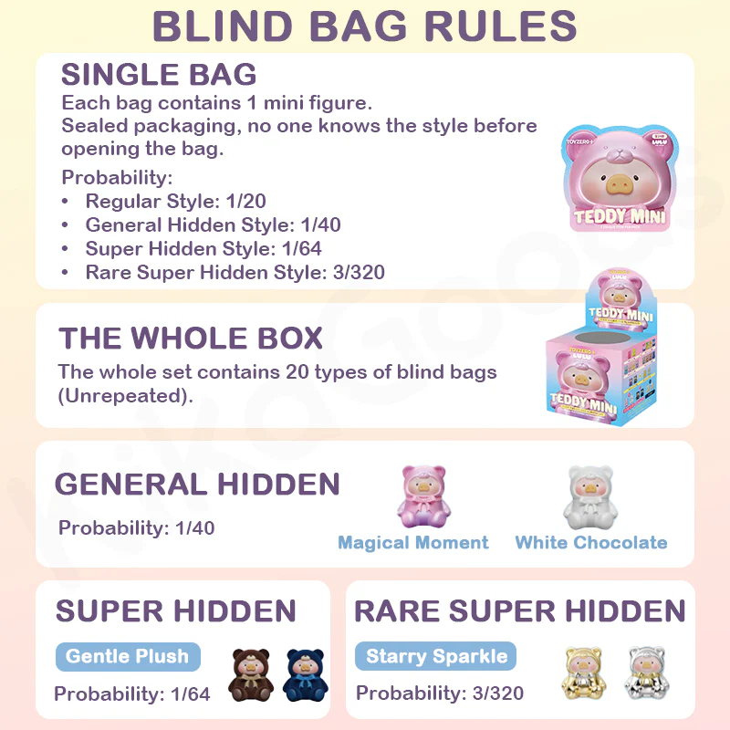 LuLu The Piggy Teddy Mini Cute Beans Series Blind Bag - Image 3