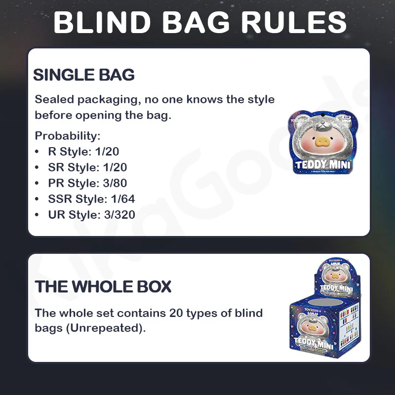 Lulu the Piggy Teddy Mini Ore Collection Series Blind Bag - Image 4