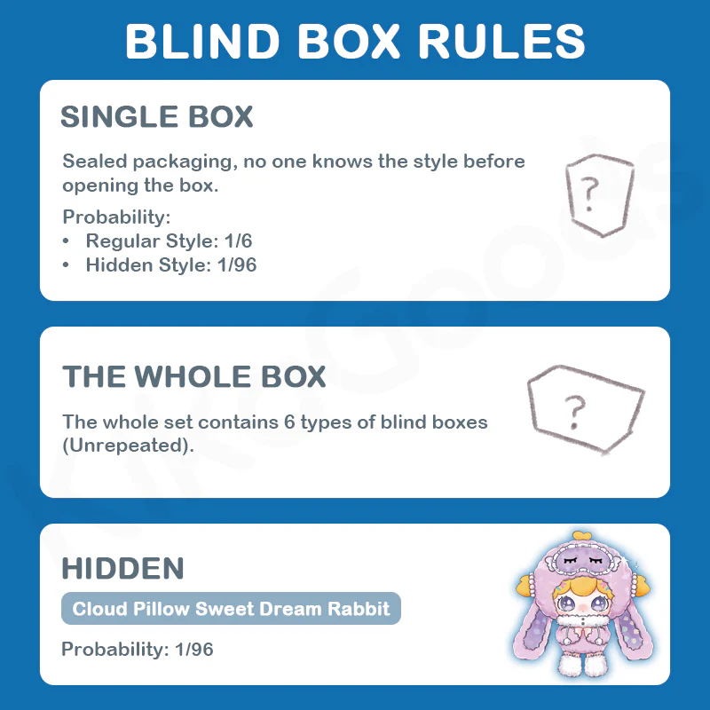 Lulumi Dangerous Sweet Star Project Series Plush Blind Box - Image 3