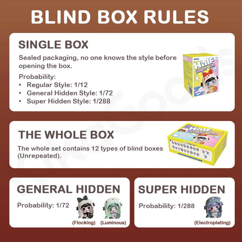 Lulumi Half Sugar Ball Series Mini Blind Box - Image 3