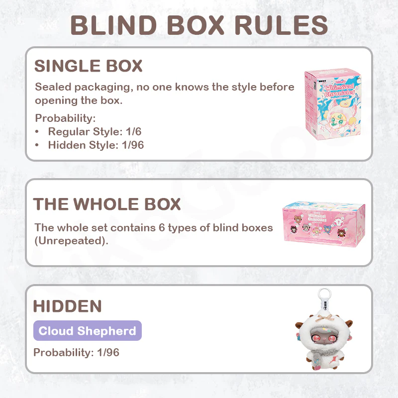 Lulumi’s Whimsical Chronicles Series Plush Blind Box - Image 3