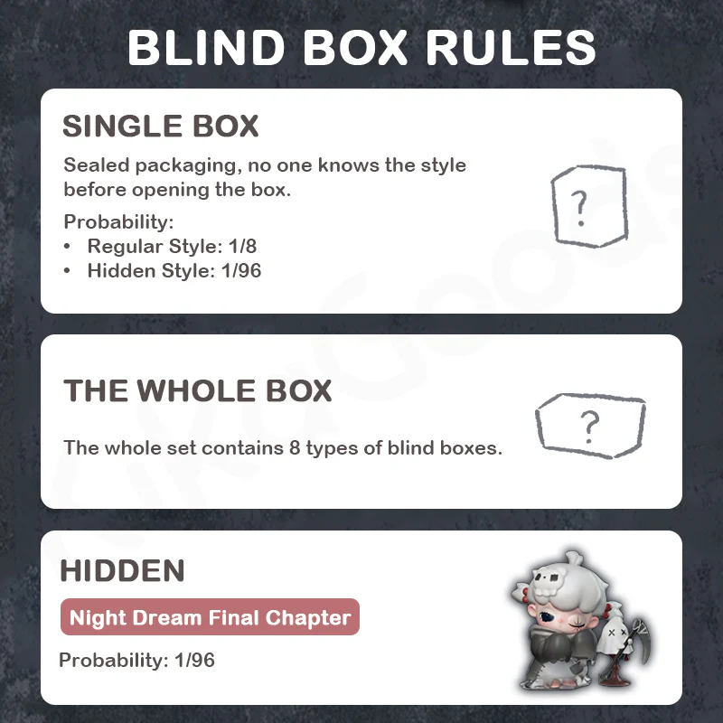 Lulumi The Rift Invitation Series Blind Box - Image 3