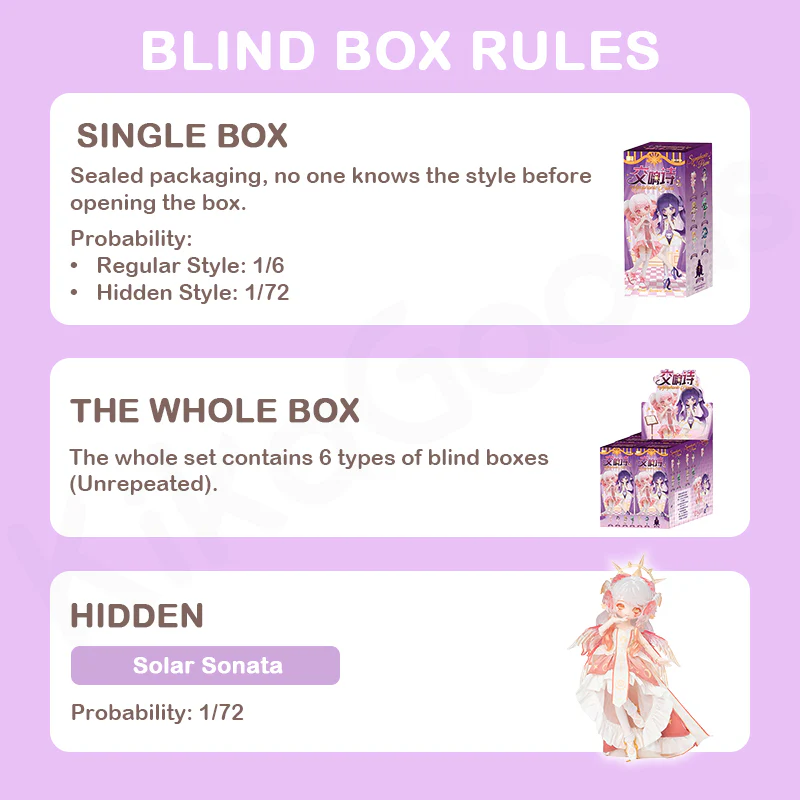 Luluya Symphonic Poem Series 1/8 Action Figure BJD Blind Box - Image 3