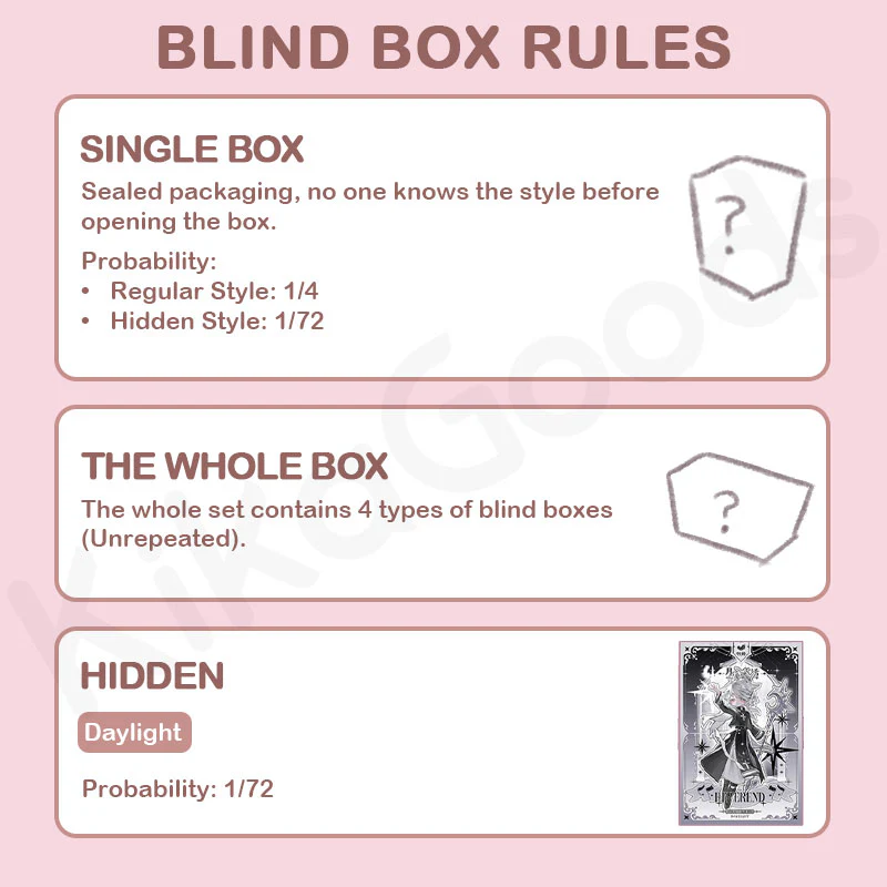Lunar Lore Series 1/8 Action Figure BJD Blind Box - Image 3