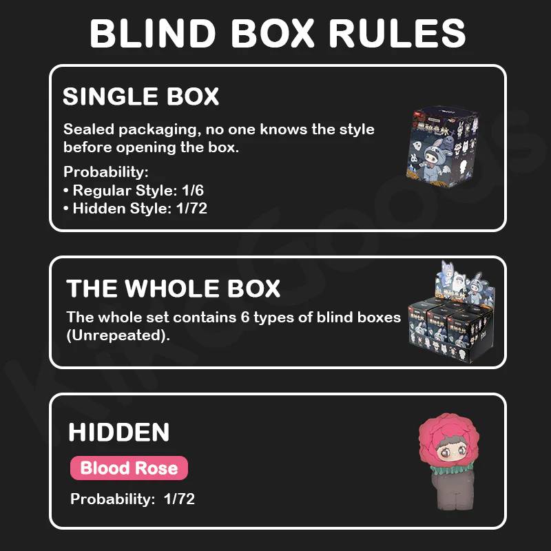 MayMei Dark Forest Series Plush Blind Box - Image 3
