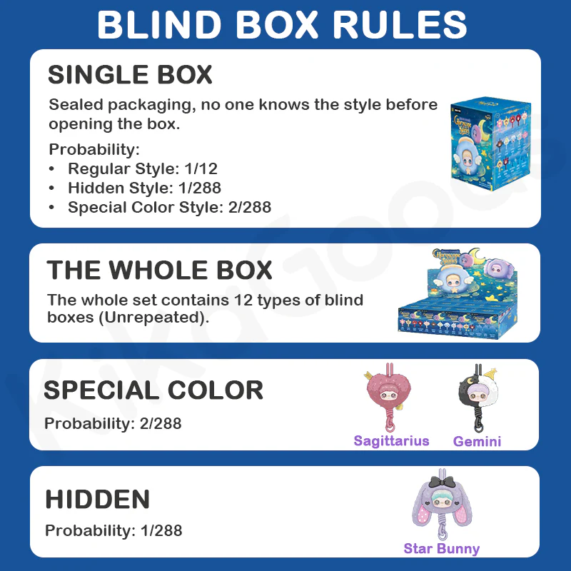 MayMei Horoscope Stories Series Plush Blind Box - Image 3
