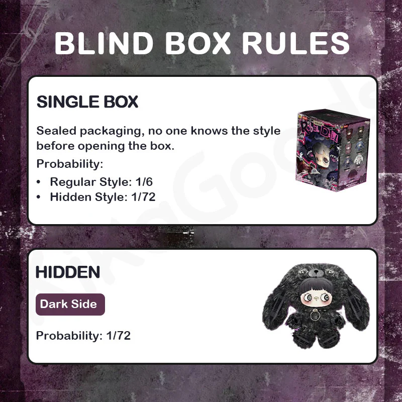 MayMei Rebel Doll Backpack Series Plush Blind Box - Image 3