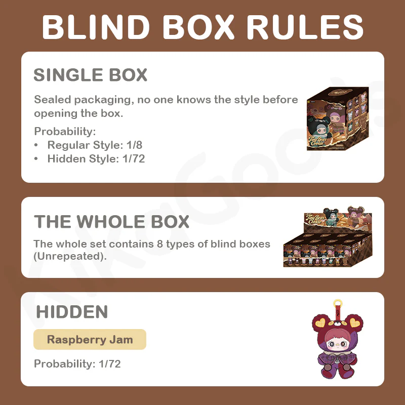 MayMei Tiny Bear Cookie Series Plush Blind Box - Image 3