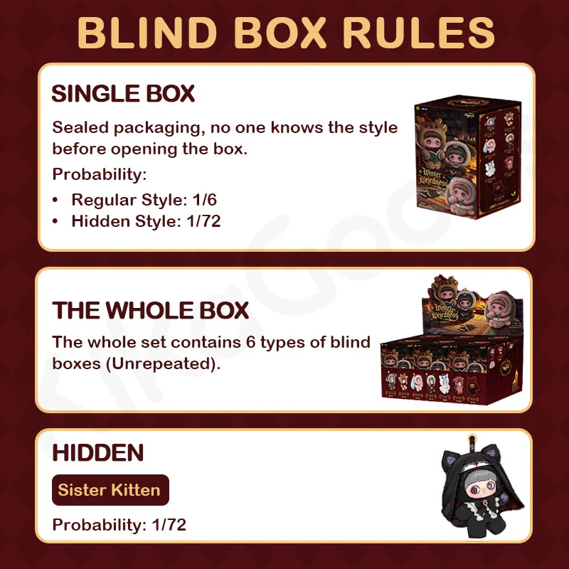 MayMei Winter Weirdness Series Plush Blind Box - Image 3