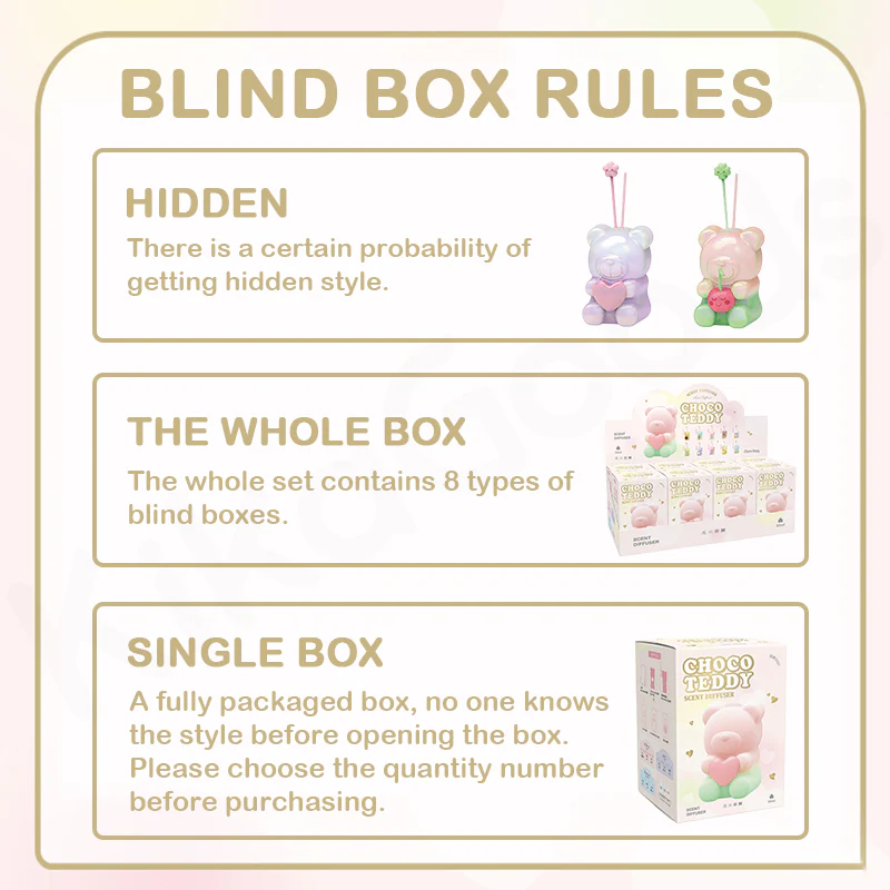 Meet Fragrance Choco Teddy Scent Diffuser Series Blind Box - Image 4