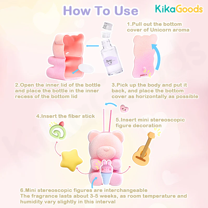 Meet Fragrance Choco Teddy Scent Diffuser Series Blind Box - Image 5