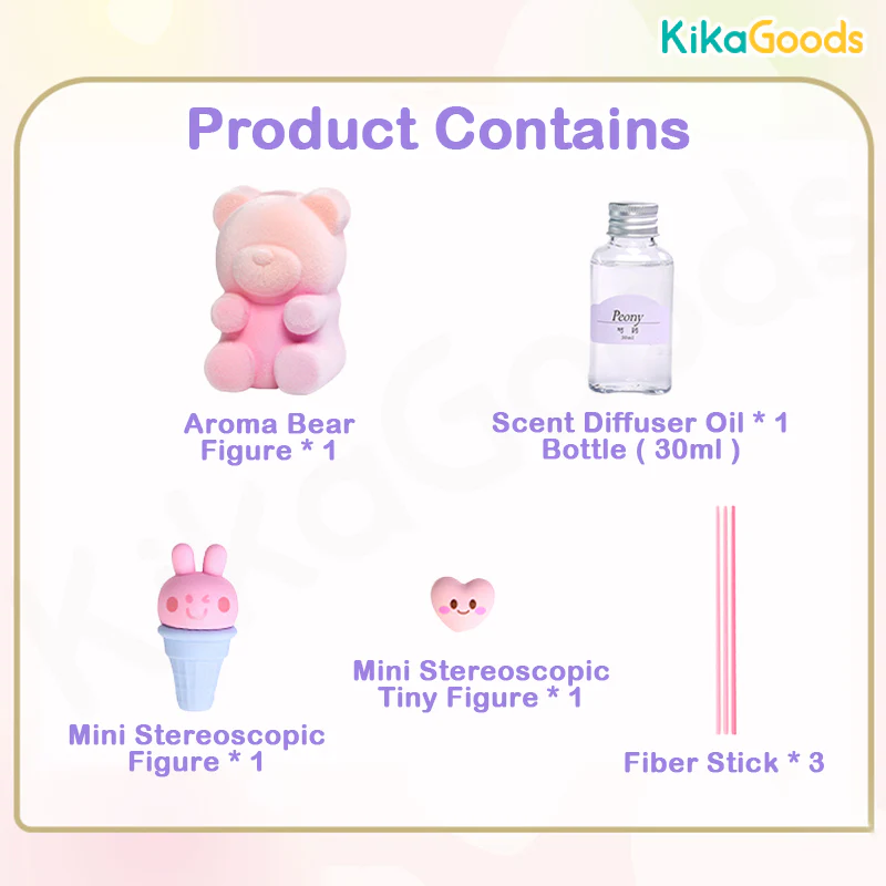Meet Fragrance Choco Teddy Scent Diffuser Series Blind Box - Image 6