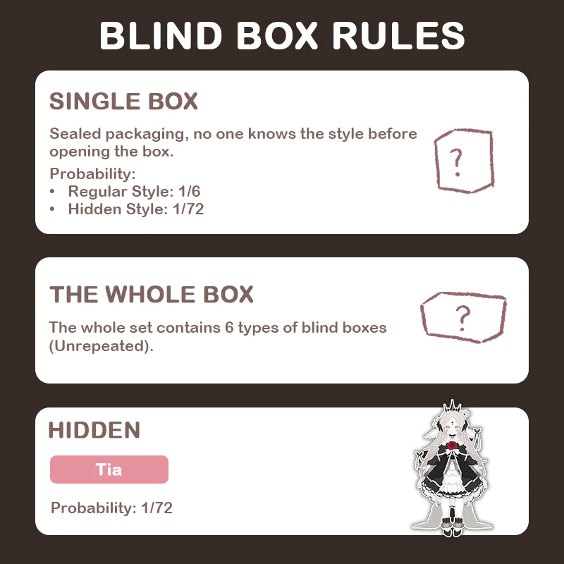 Meki Creators' Essence Series 1/12 Action Figure MJD Blind Box - Image 3