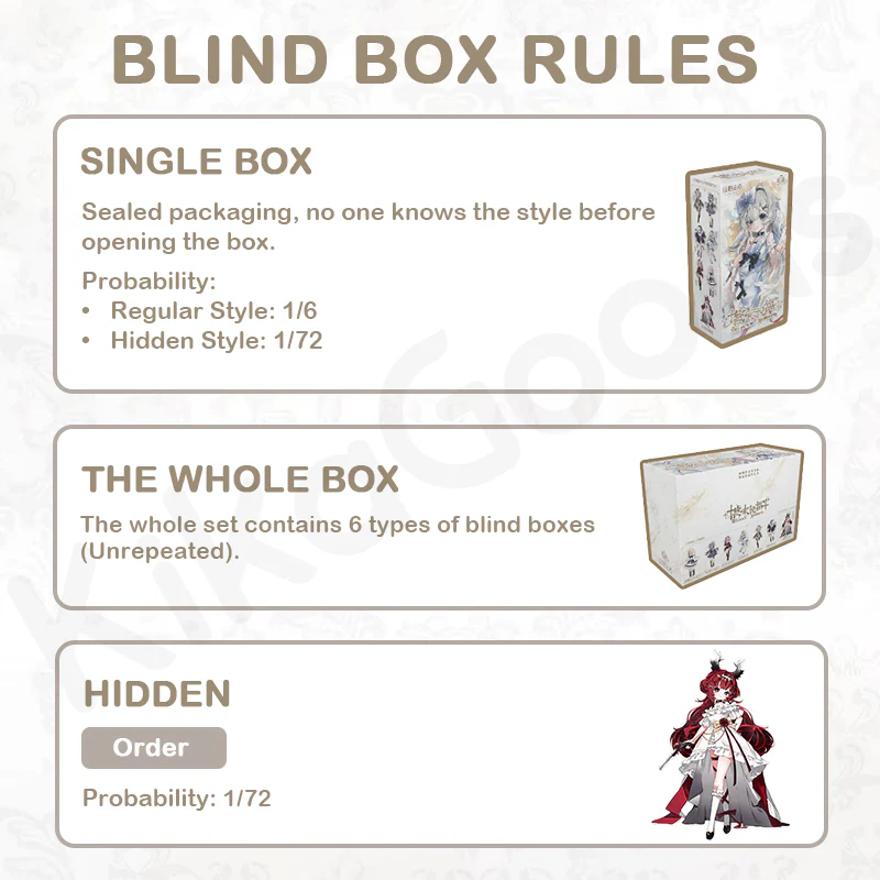 Meki Oblivion's Luminaria Series 1/8 Action Figure BJD Blind Box - Image 3