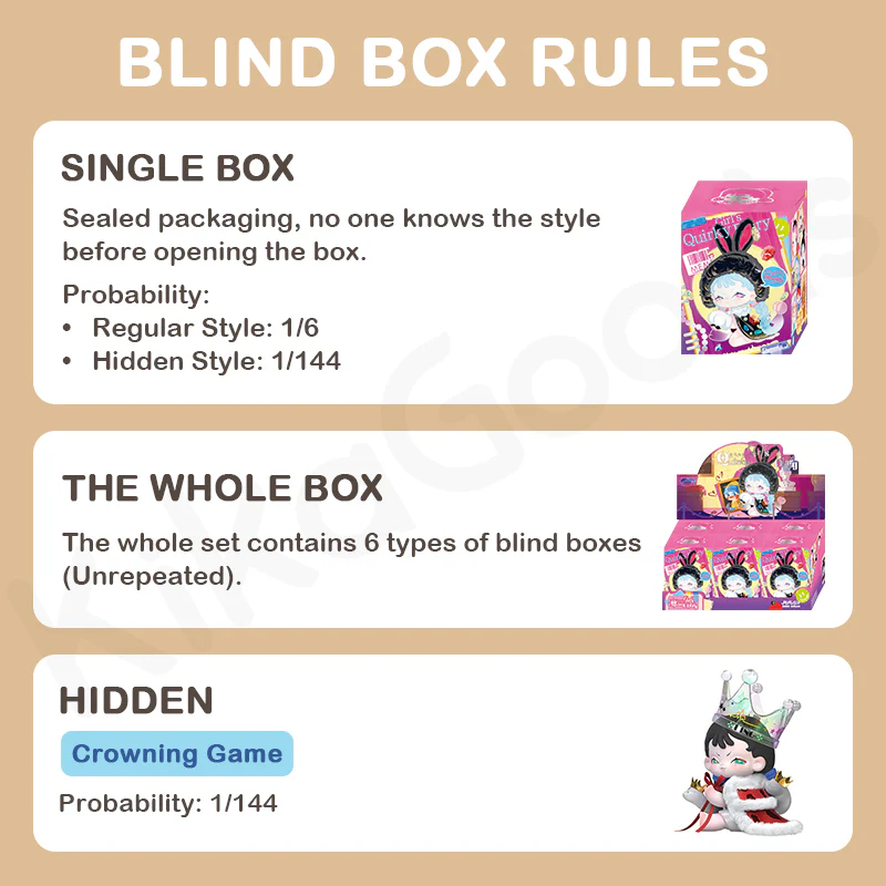 MEMESOO Quirky Girl's Diary Series Blind Box - Image 3