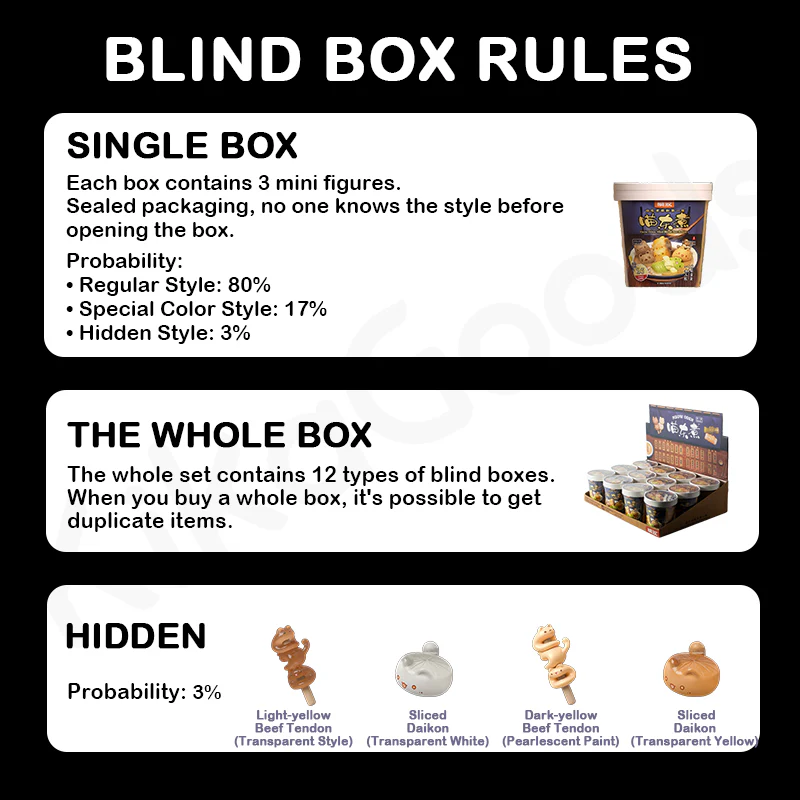 Meow Oden Mini Series Blind Box - Image 4