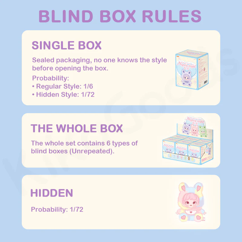 Miana Nighty Night To U Series Plush Blind Box - Image 3