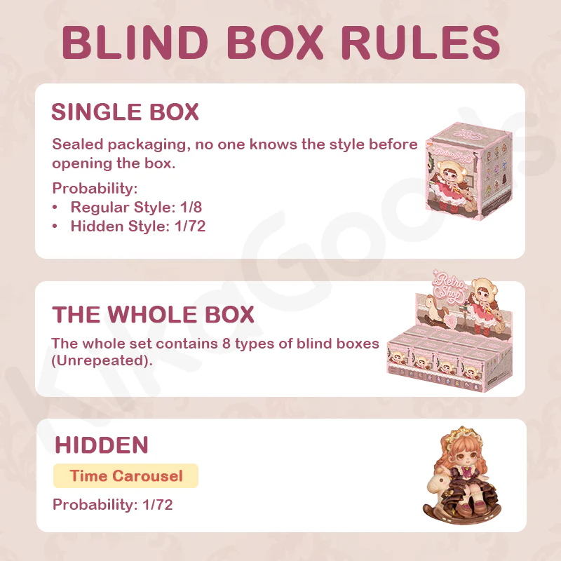 Miana Retro Shop Series Blind Box - Image 2