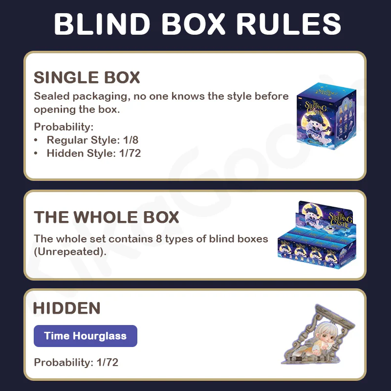 Miana The Sleeping Castle Series Blind Box - Image 3