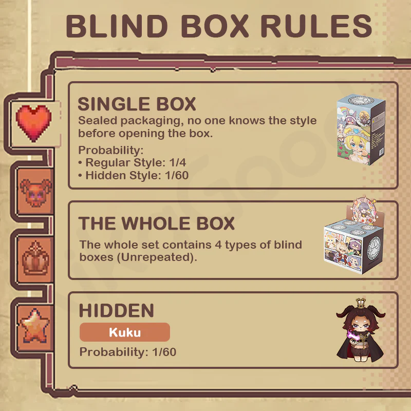Mianmian Strange World Adventure Series Action Figure BJD Blind Box - Image 3