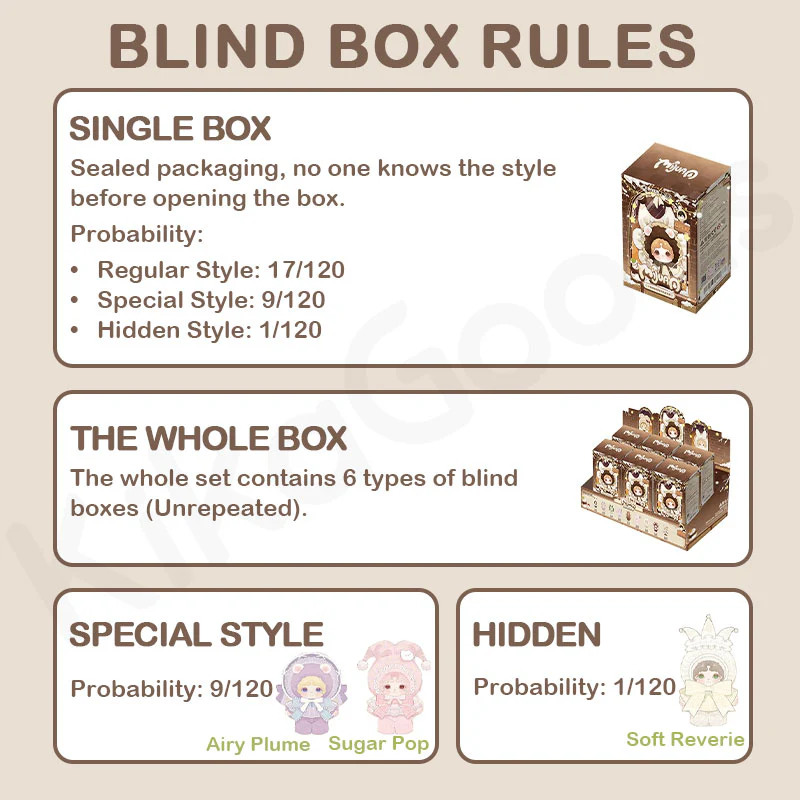 Mijuan Fluffy Sweet Dream Series Plush Blind Box - Image 3