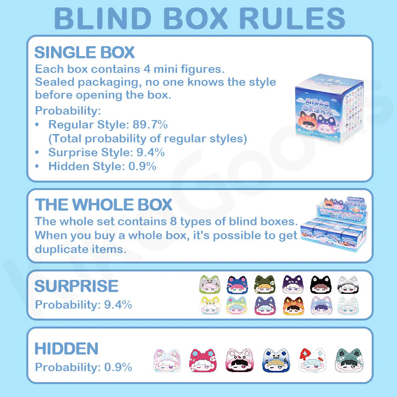 Mikka Ghost Play House Series Blind Box - Image 4