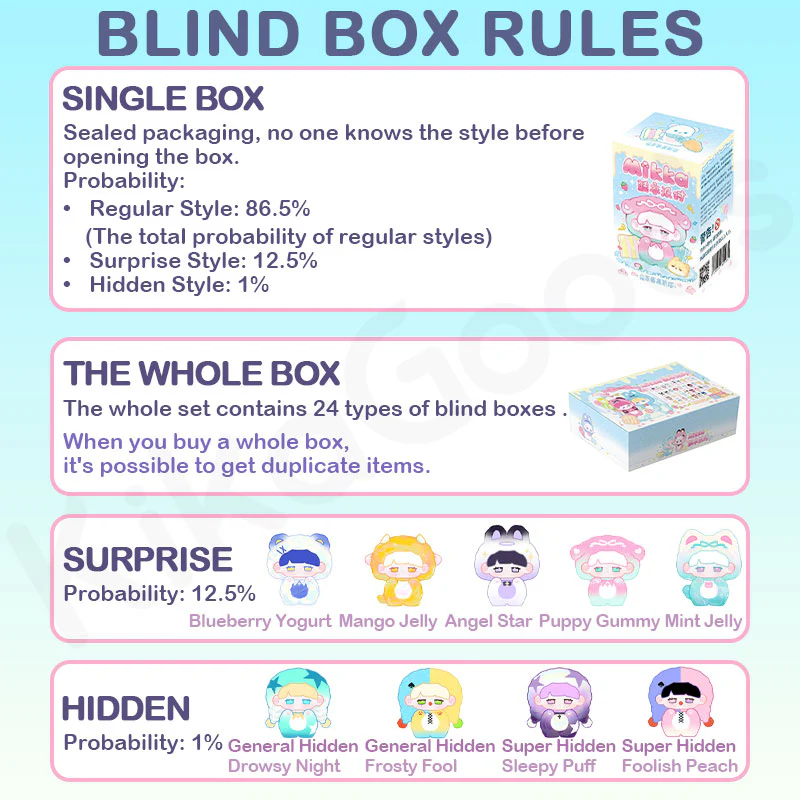 Mikka Pajama Party Series Mini Blind Box - Image 4