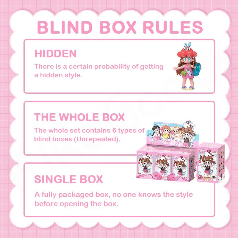 Milay Girl's Syndrome Series Blind Box - Image 3