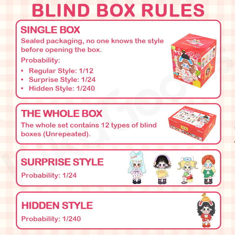 Milay Migogo Series Mini Blind Box - Image 3