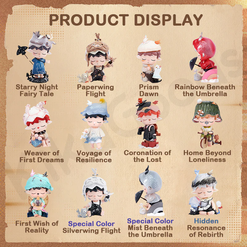 MIMI Frequency of Memories Series Blind Box - Image 2