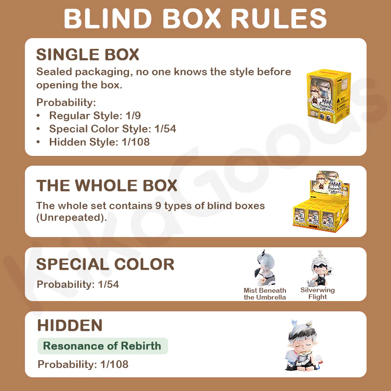 MIMI Frequency of Memories Series Blind Box - Image 3