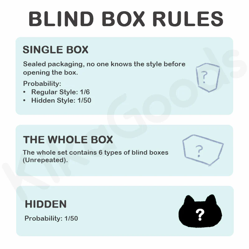 Mimi Maomao Series Blind Box【Shipped in Apr./May. 2026】 - Image 3