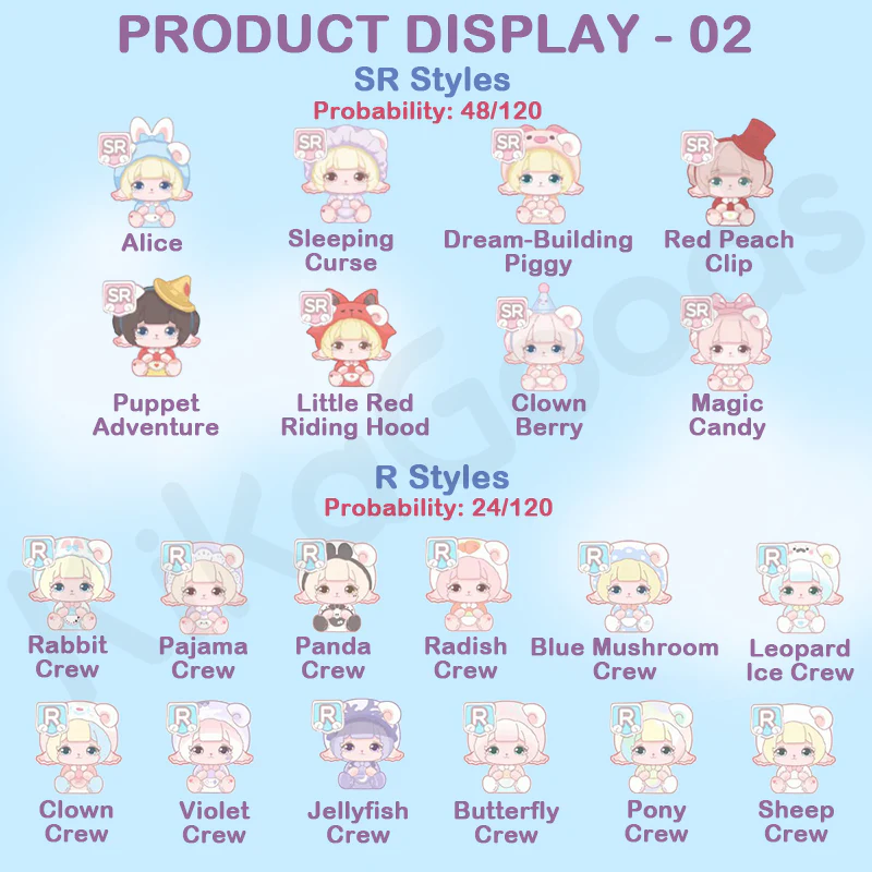 Mimia Children's Dream House Series Blind Box - Image 2