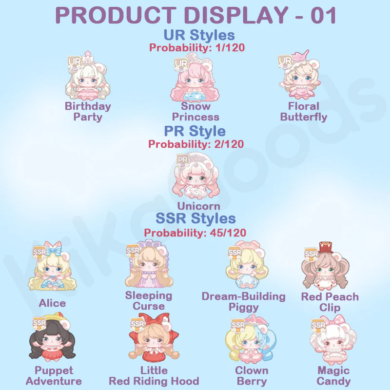 Mimia Children's Dream House Series Blind Box - Image 3