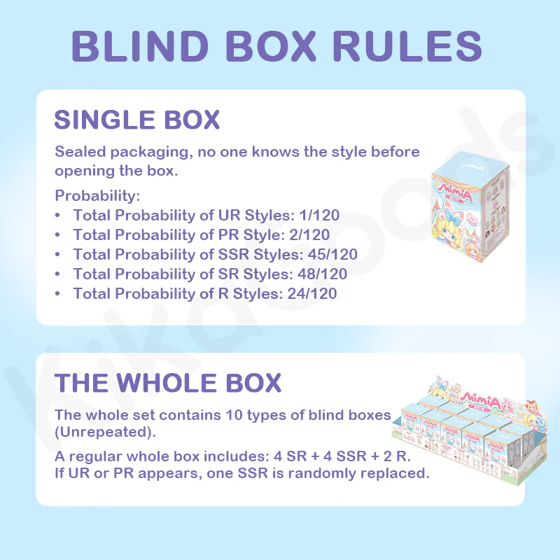 Mimia Children's Dream House Series Blind Box - Image 4