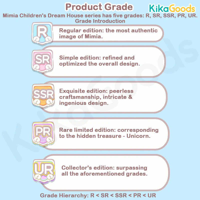 Mimia Children's Dream House Series Blind Box - Image 5