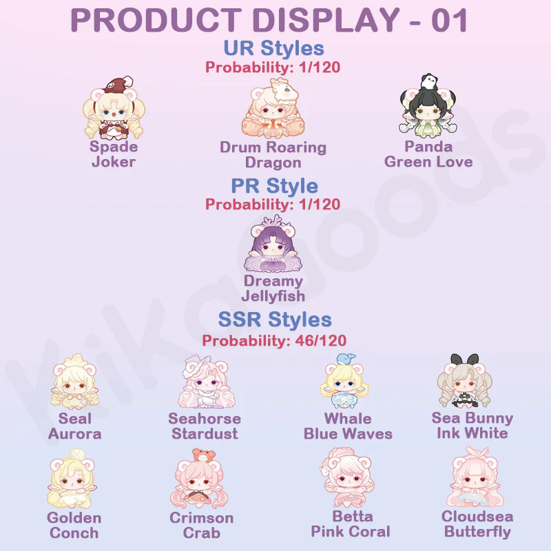 Mimia Crystal Palace Series Blind Box - Image 3
