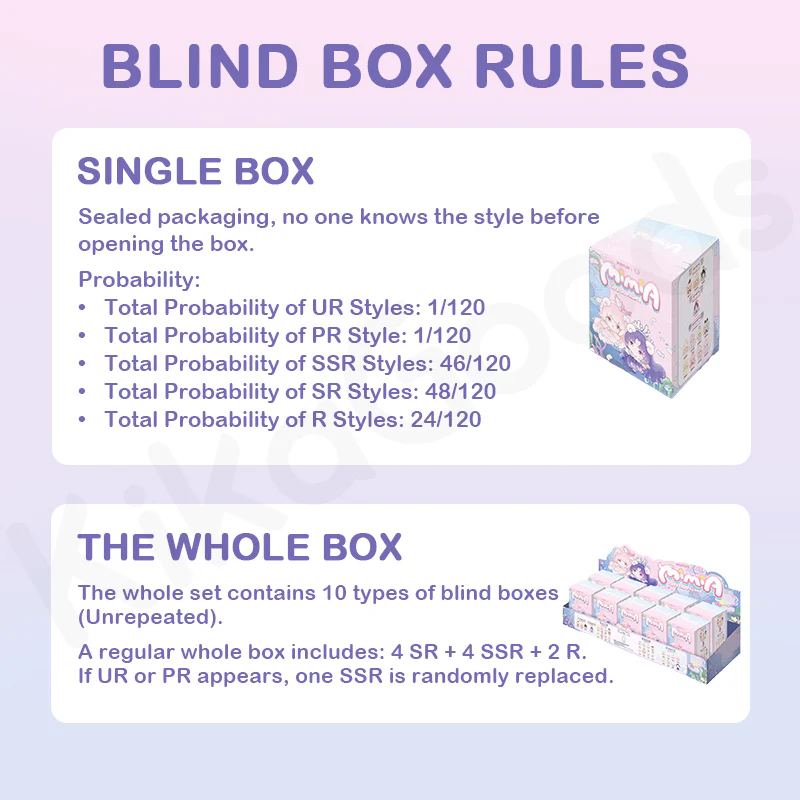 Mimia Crystal Palace Series Blind Box - Image 4