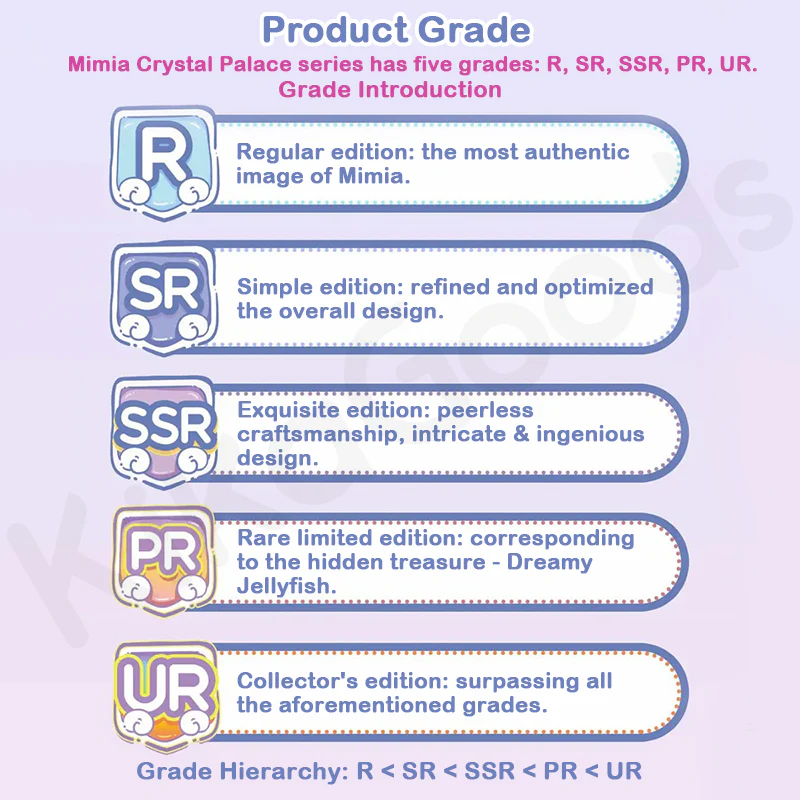 Mimia Crystal Palace Series Blind Box - Image 9
