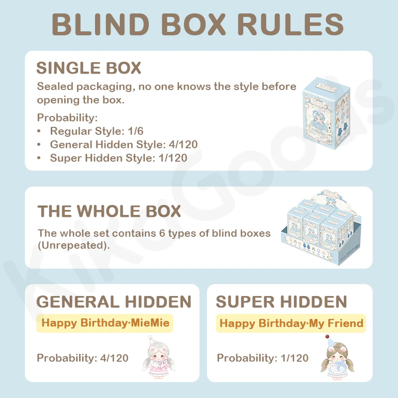 Mimia Kindergarten Upbringing Doll Series Plush Blind Box - Image 3