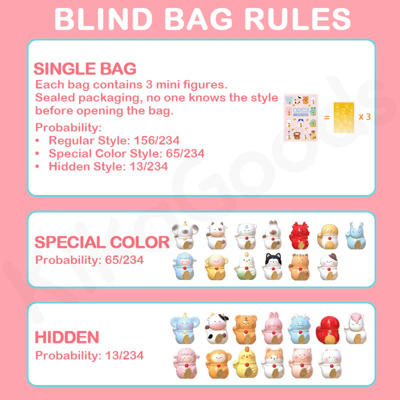 Mini Cute Bean Chinese Zodiac Wealth-Attracting Series Blind Bag - Image 4
