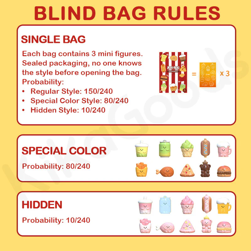 Mini Cute Bean Fast Food Restaurant Series Blind Bag - Image 3